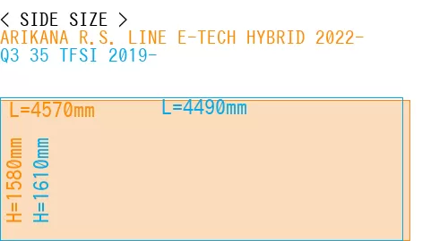 #ARIKANA R.S. LINE E-TECH HYBRID 2022- + Q3 35 TFSI 2019-
